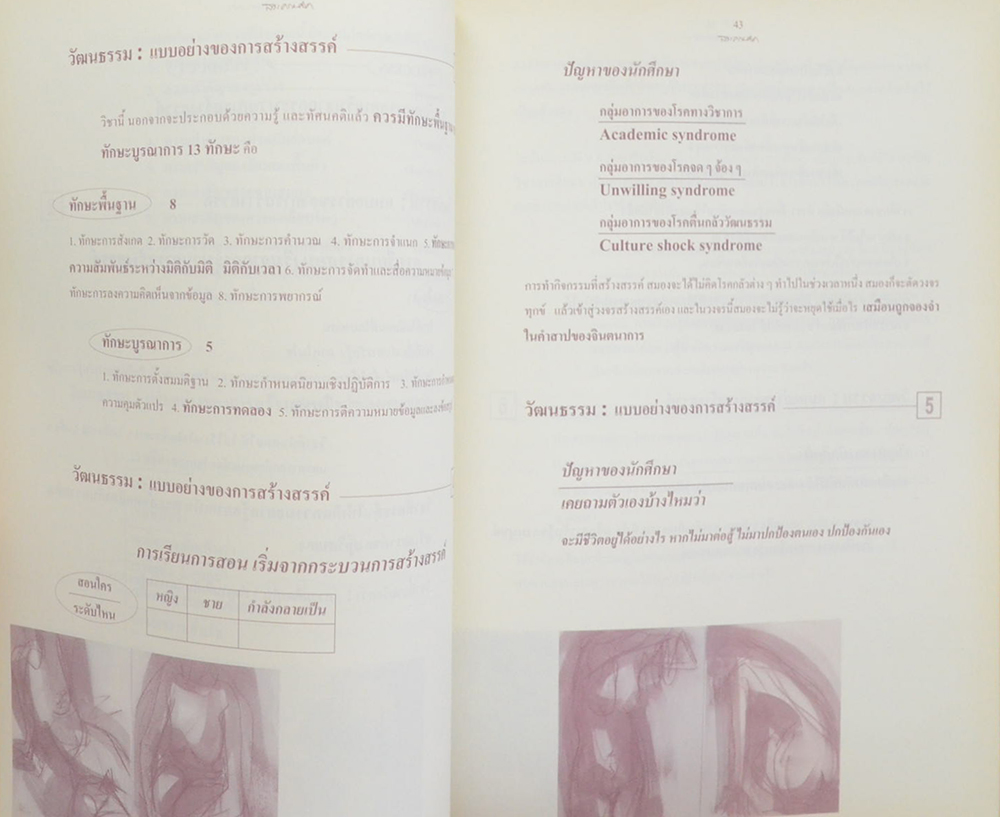 สวะความคิด