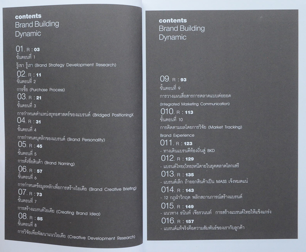 MARKETING EVERYWHERE WORK PLACE (5 เล่ม / พร้อมกล่อง)