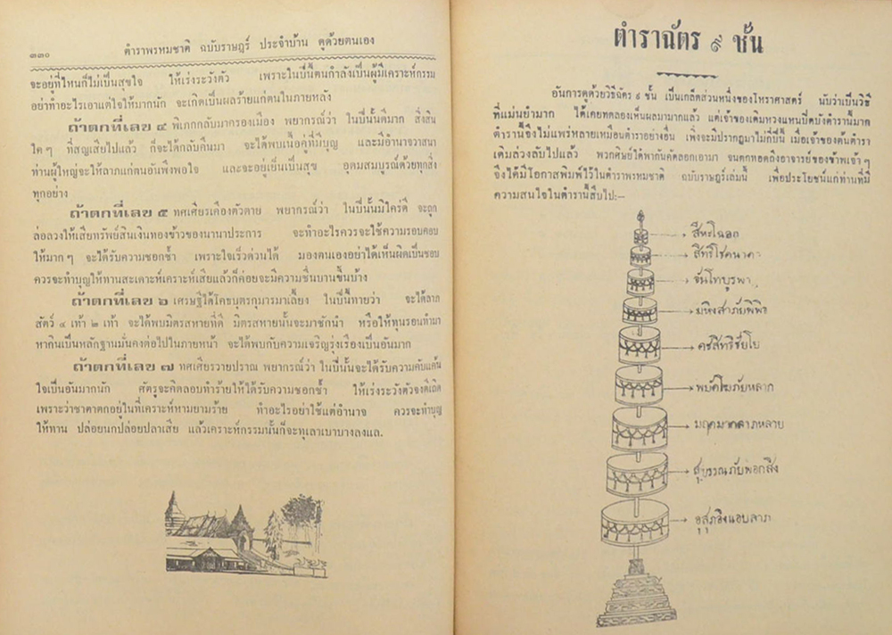 ตำราพรหมชาติ ฉบับราษฎร์