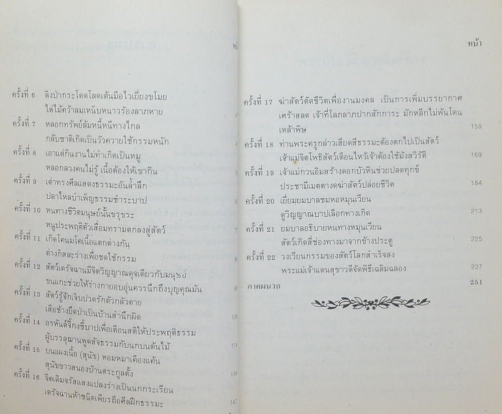 รวมเรื่อง (2 เล่ม)