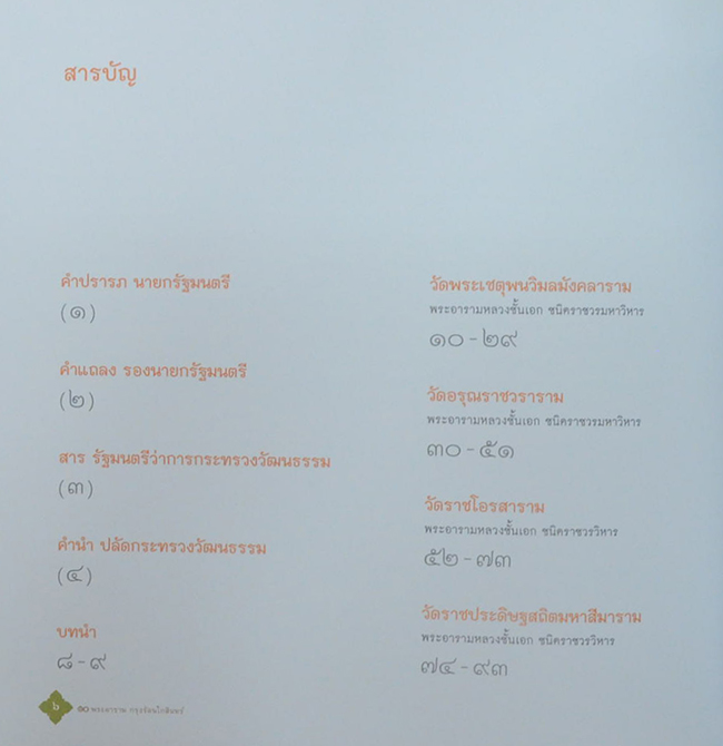 10 พระอามราม กรุงรัตนโกสินทร์