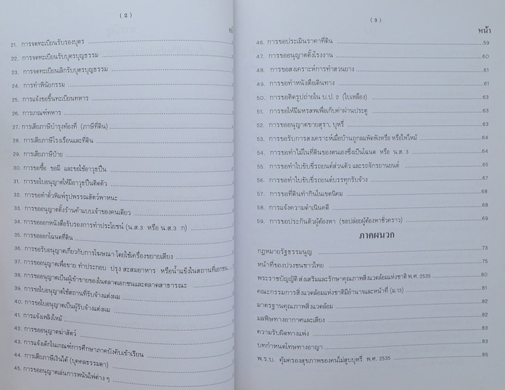 นายชิต กันหลง (คู่มือกฎหมายเกี่ยวกับชีวิตประจำวันของประชาชน)