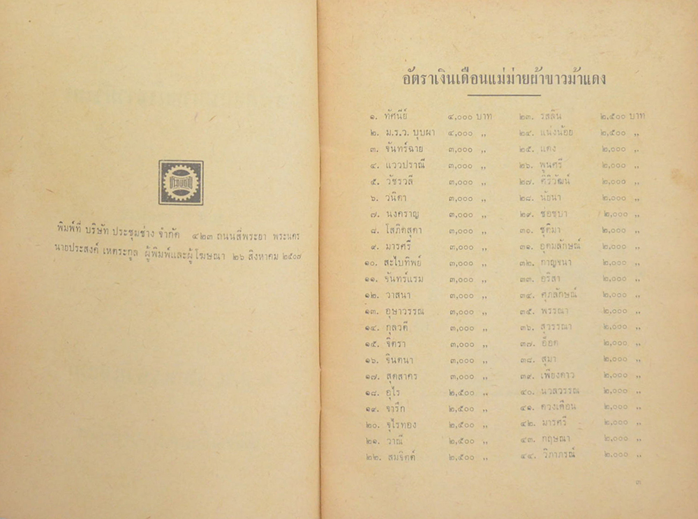 การ์ตูนชุด แม่ม่ายผ้าขาวม้าแดง