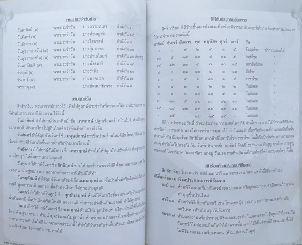 บุปผา ระแมนชัย (ระเบียบปฏิบัติของชาวพุทธ)