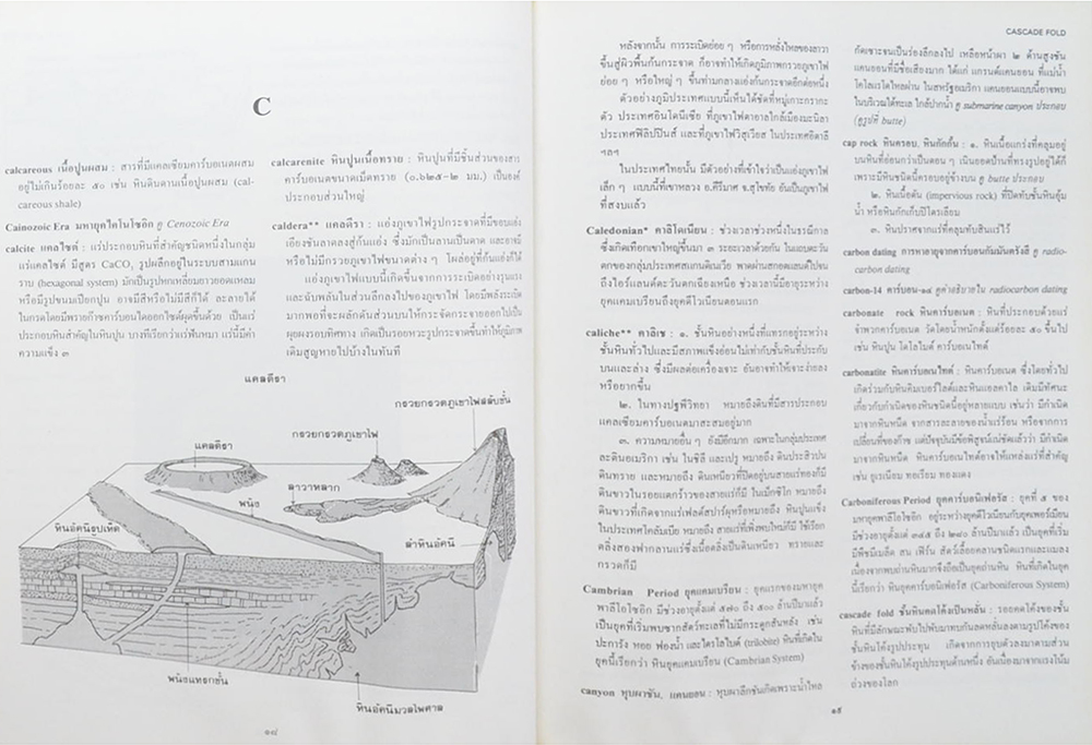นางบุญชู (ศักดาพลรักษ์) กัมปนาทแสนยากร (พจนานุกรมศัพท์ธรณีวิทยา) (ขายตามสภาพ)