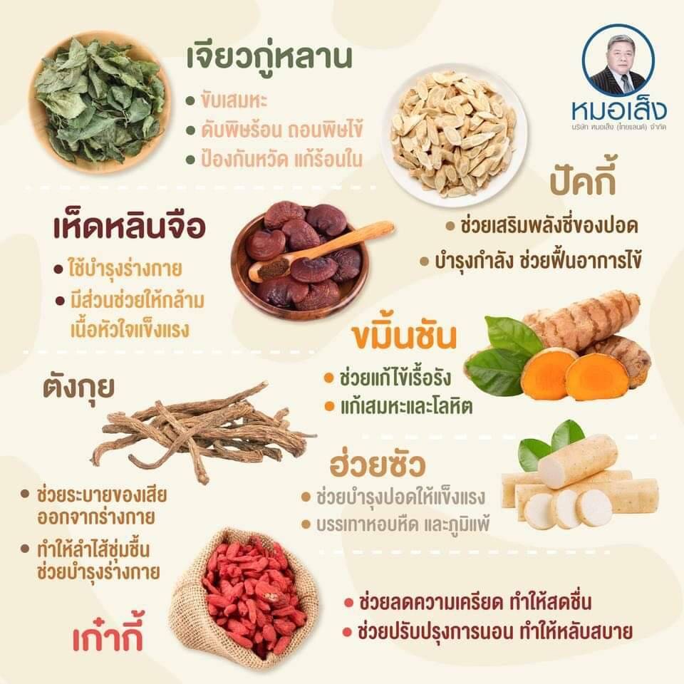 โคยูวัน CO-U1 เสริมสร้างภูมิต้านทานร่างกายให้แข็งแรง ต้านทานไวรัส