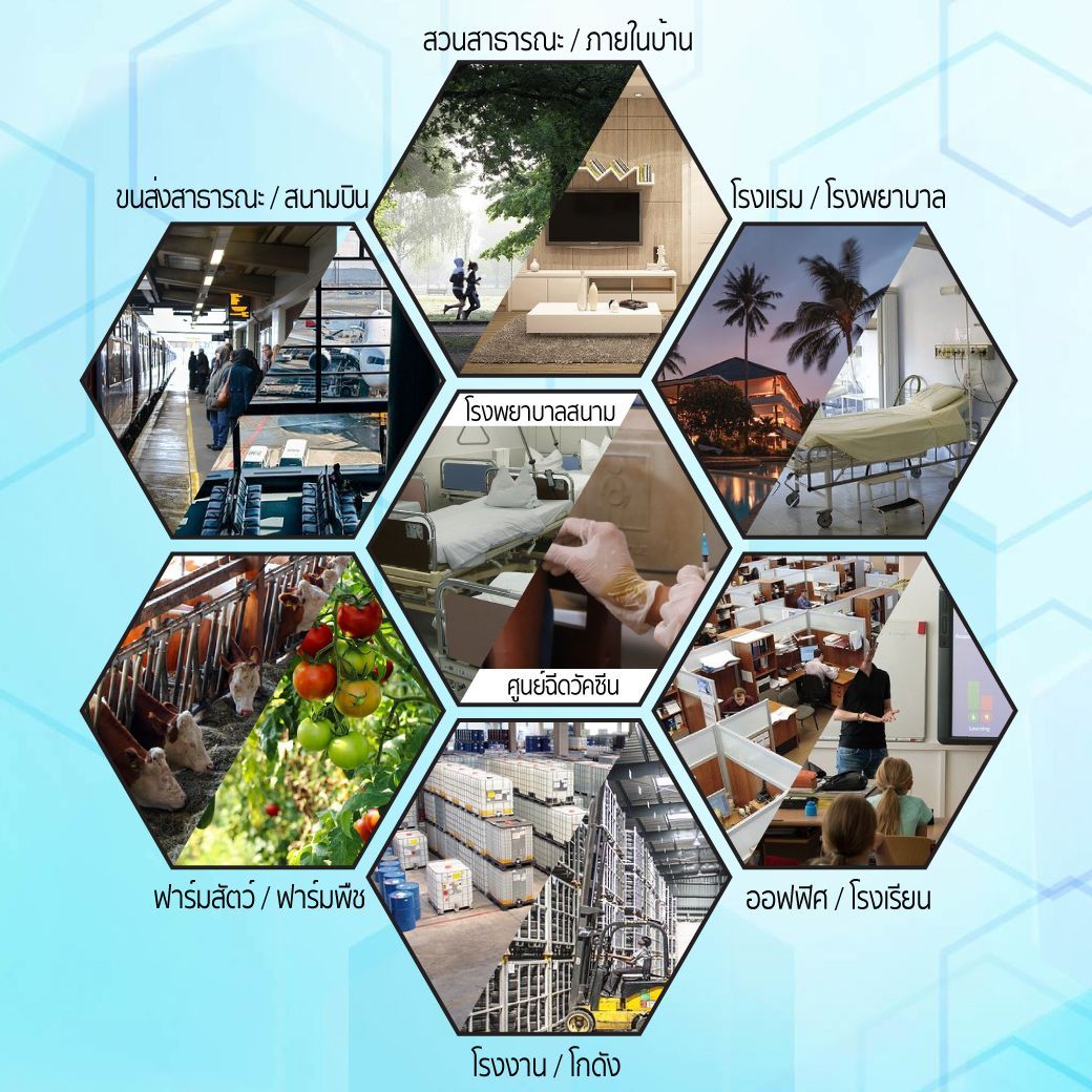 SUMO CL1030 เครื่องพ่นละอองฝอยไร้สาย ULV 24V 10L