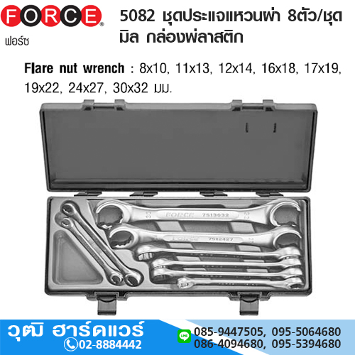FORCE 5082 ชุดประแจแหวนผ่า 8ตัว/ชุด มิล กล่องพ่ลาสติก