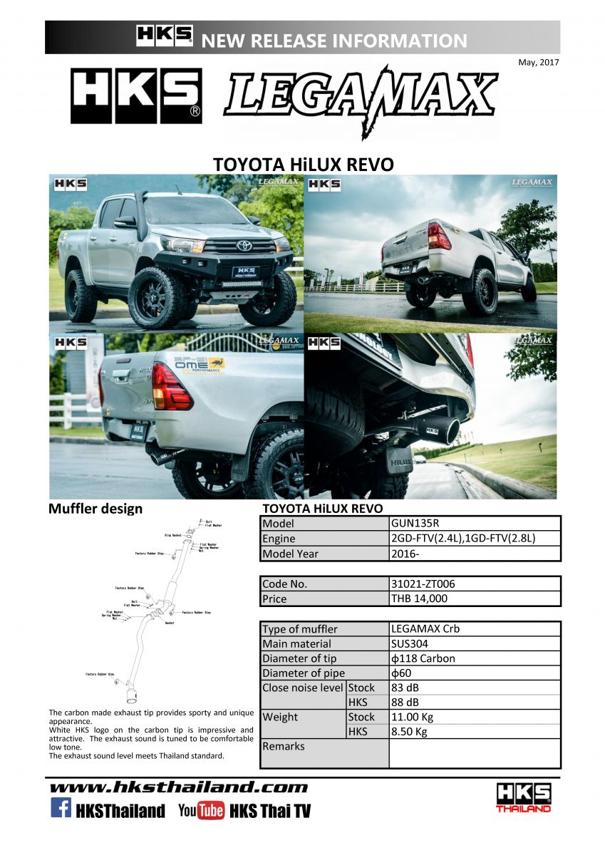 ท่อHKS สำหรับTOYOTA REVO