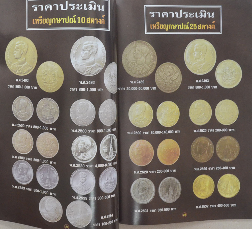 ฉันเกิดในรัชกาลที่ 9