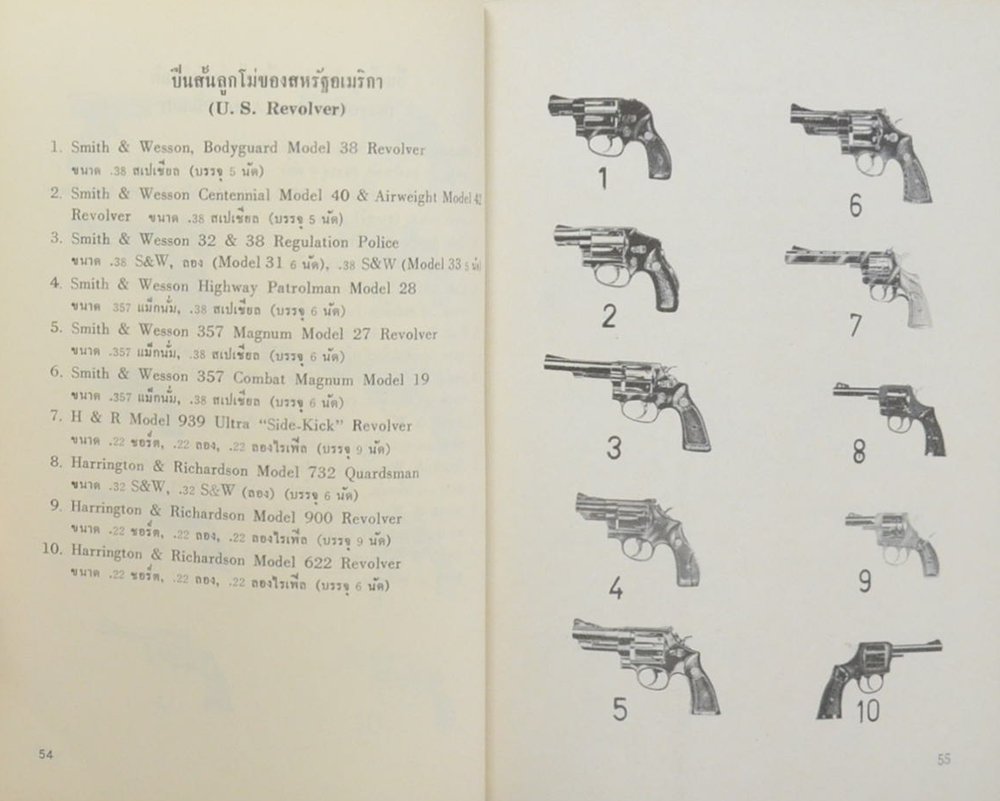 เทคนิคการใช้อาวุธปืน
