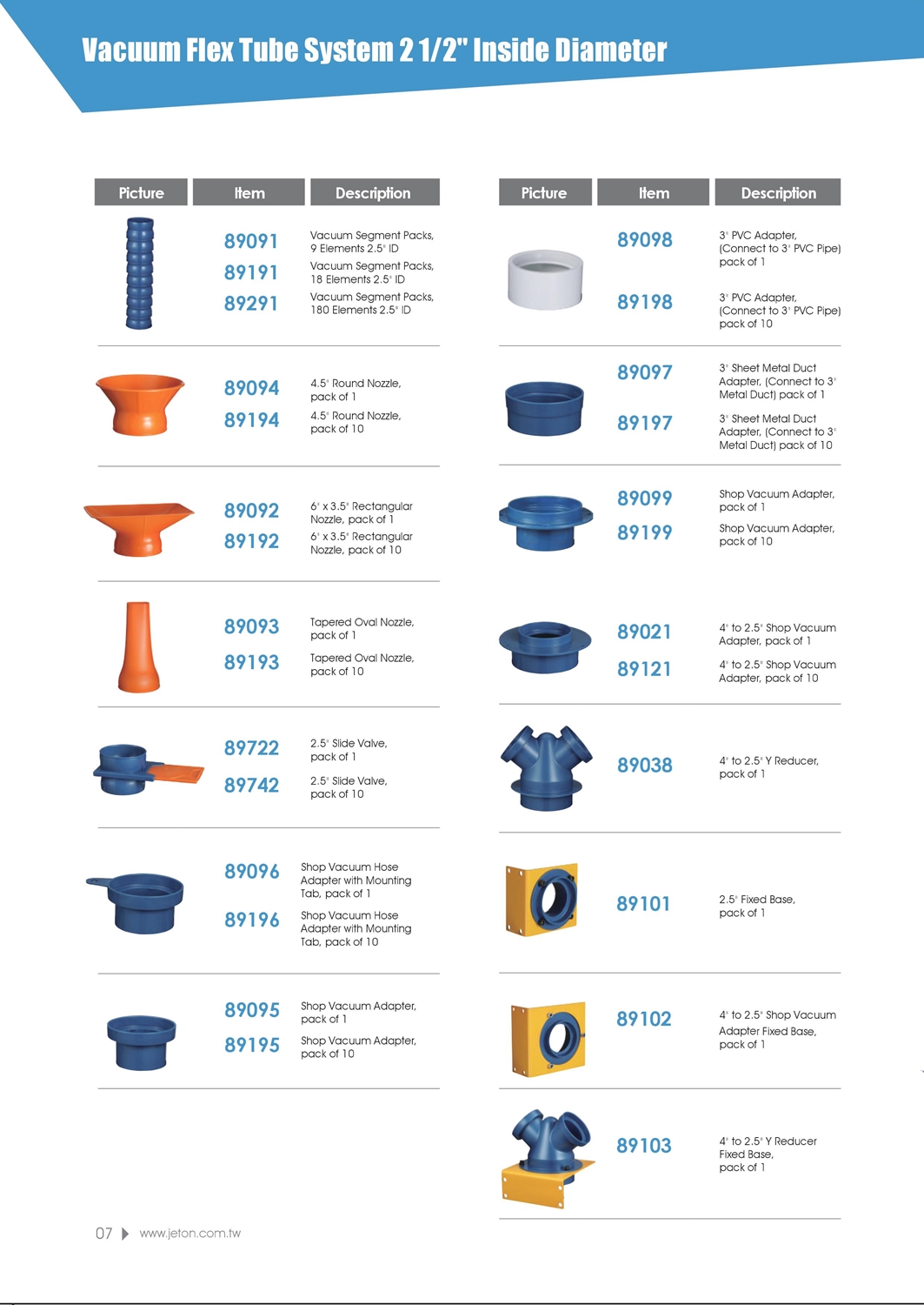 Rectangular Nozzle - Rectangular Nozzle