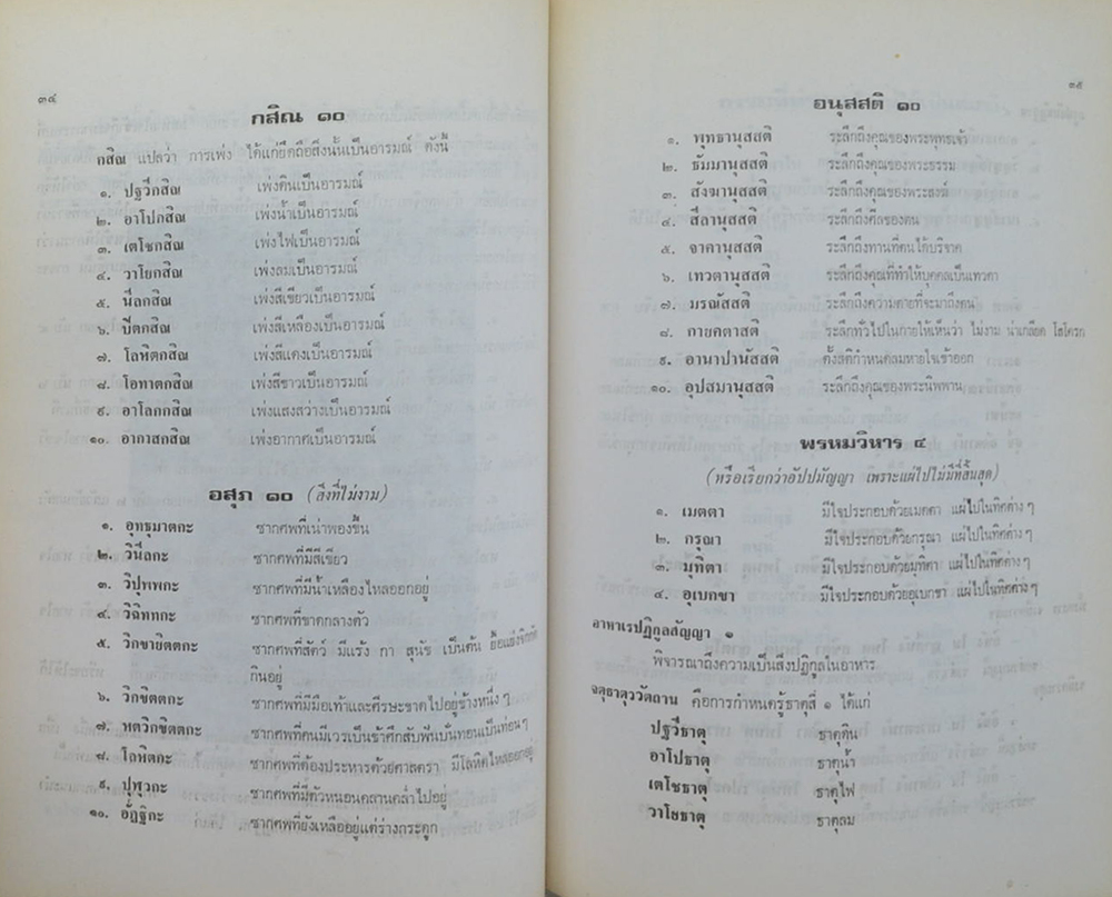 นางวัชร์ฏา เฮงสุวนิช (มาตรฐานชีวิตกับพระพุทธศาสนา)