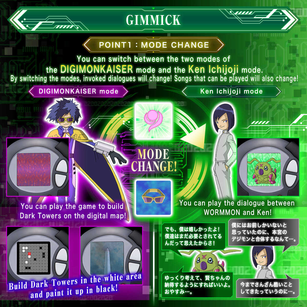 Digimon Adventure 02 - Super Complete Selection Animation D-3(Ichijouji Ken Black Version) ดิจิไวซ์ ดิจิมอนแอดเวนเจอร์ 02 อิจิโจจิ เคน [Bandai Premium Limited Edition][LOT JP]