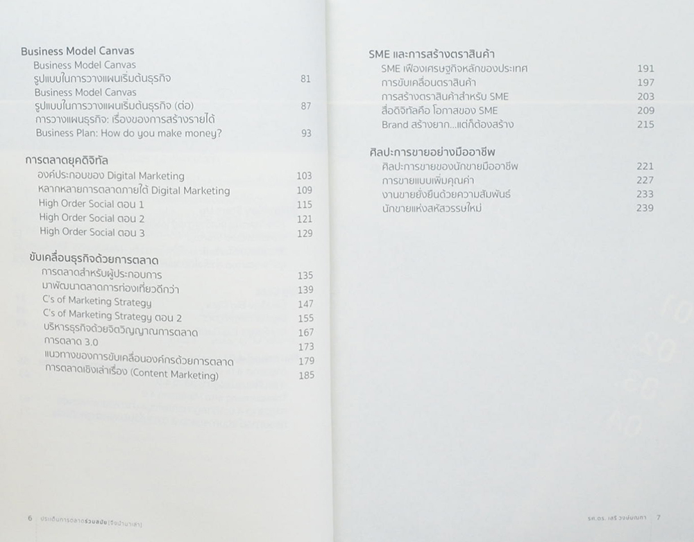 ประเด็นการตลาดร่วมสมัย