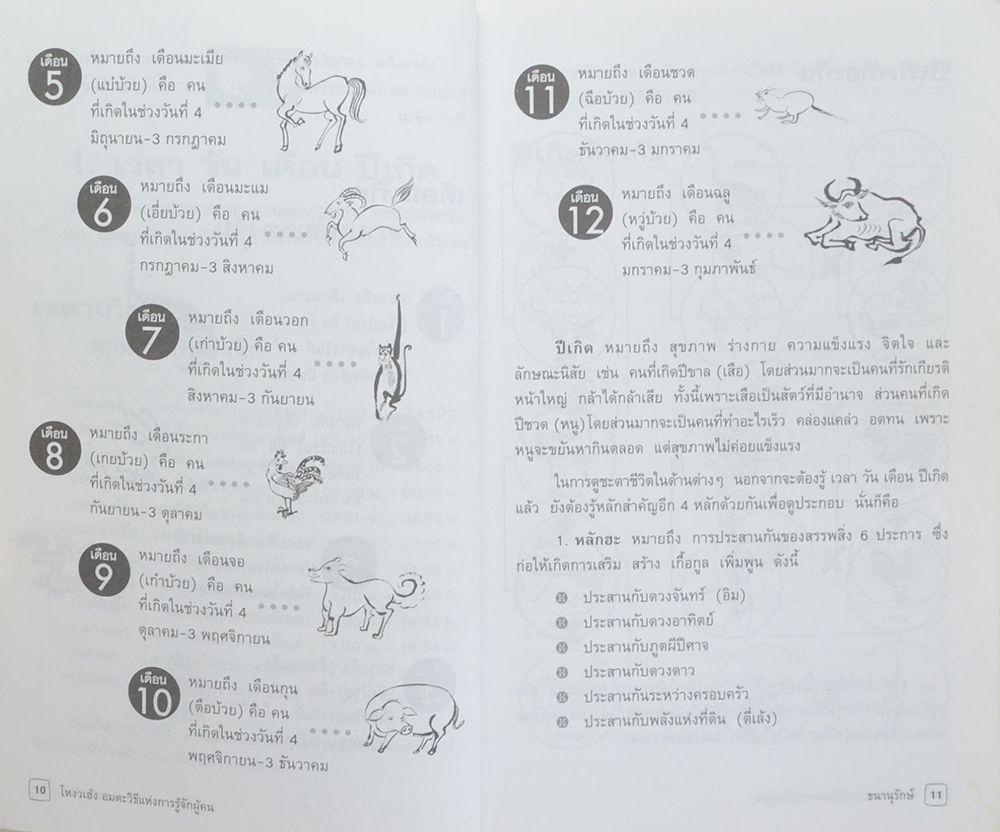 โหงวเฮ้ง อมตะวิธีแห่งการรู้จักผู้คน