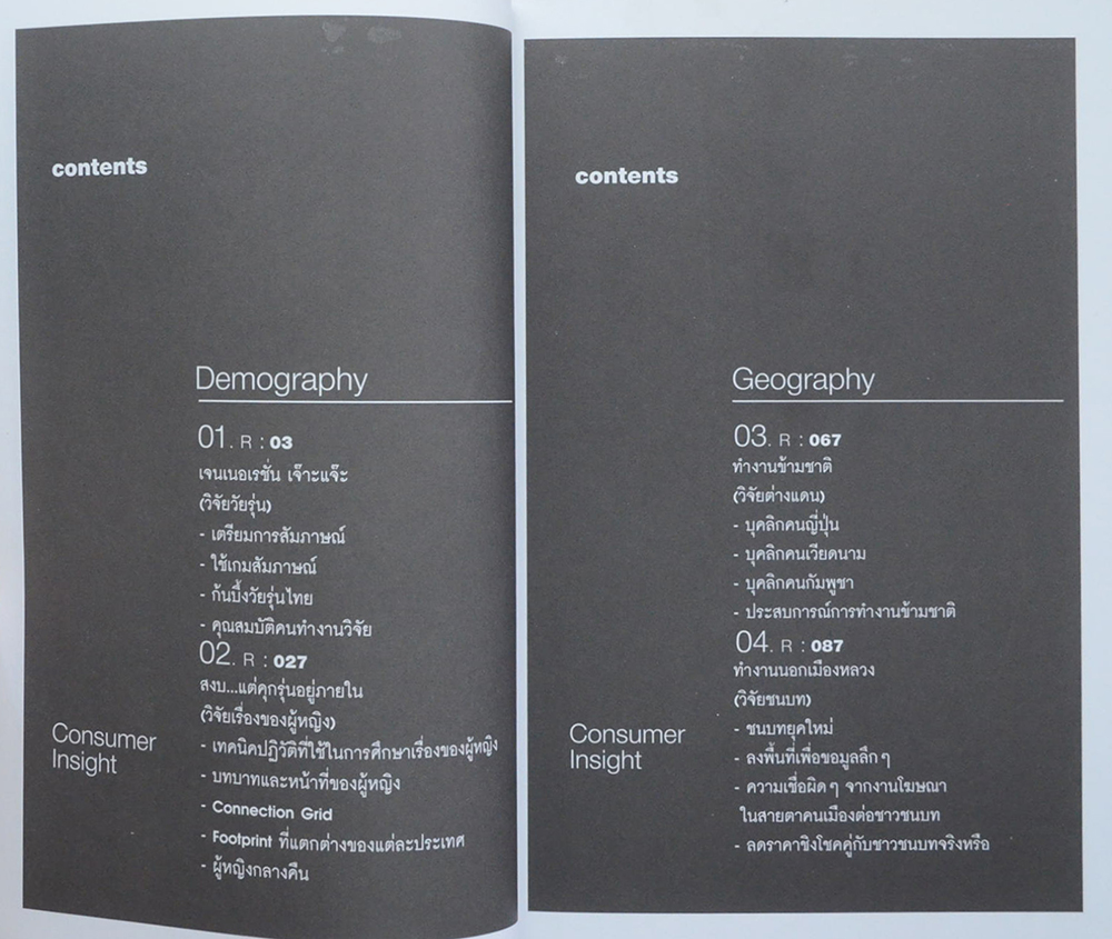 MARKETING EVERYWHERE WORK PLACE (5 เล่ม / พร้อมกล่อง)