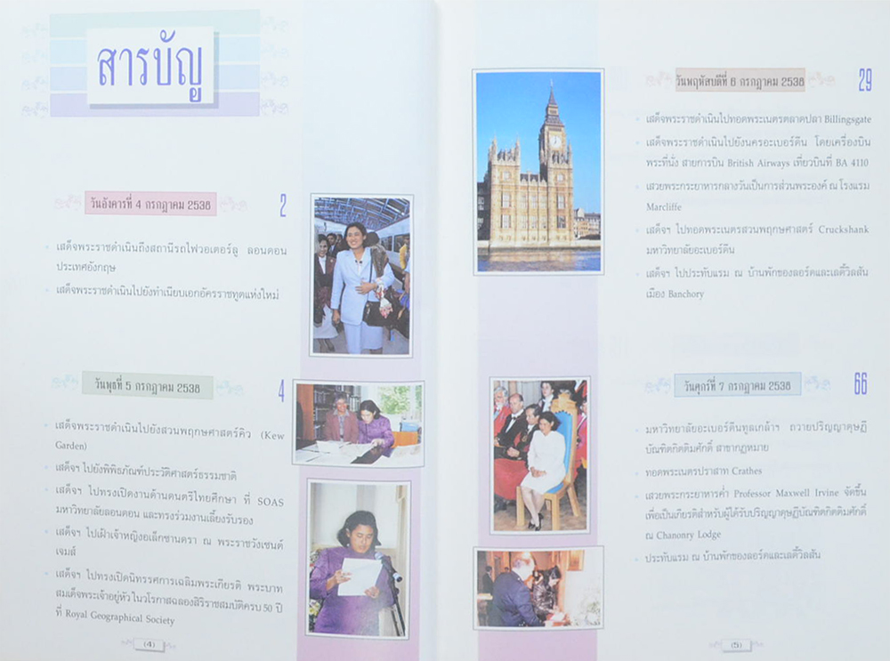 ข้ามฝั่งแห่งฝัน