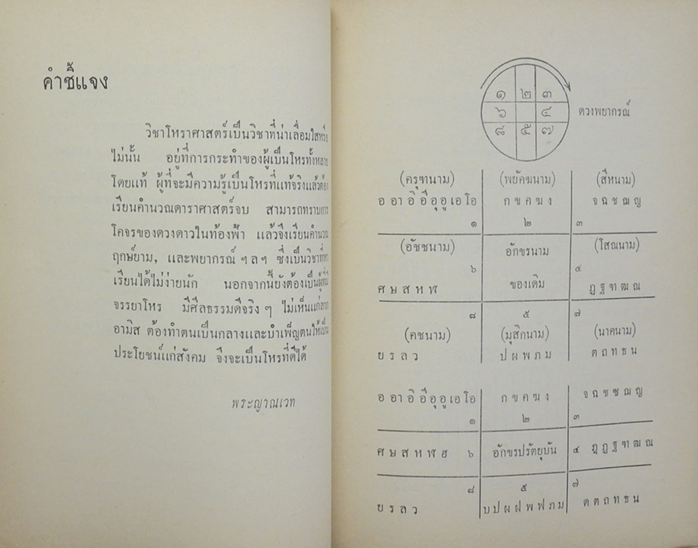 อาลัยอนุวัตต์ (ตำราตั้งชื่อเด็ก)