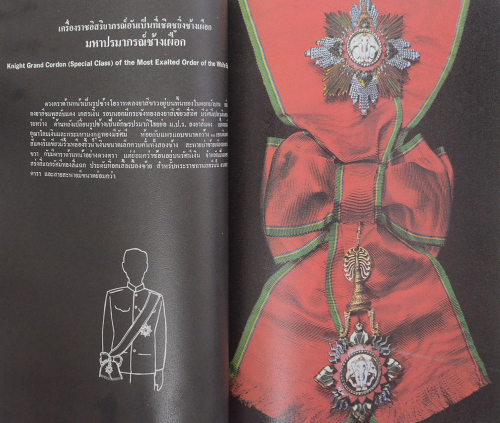 รศ.นพ.ประพันธ์ จิตต์จำนงค์ (เครื่องราชอิสริยาภรณ์-ปูน้ำจืดในประเทศไทย)