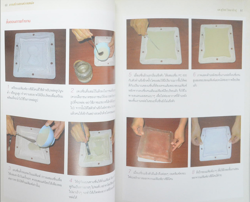 การสร้างสรรค์งานหล่อ