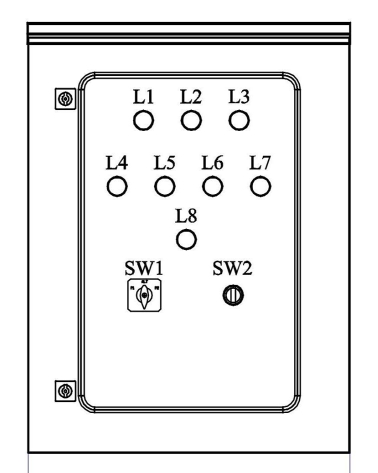 ตู้คอนโทรลปั๊มน้ำเสีย 2x0.25Kw/380V/50Hz