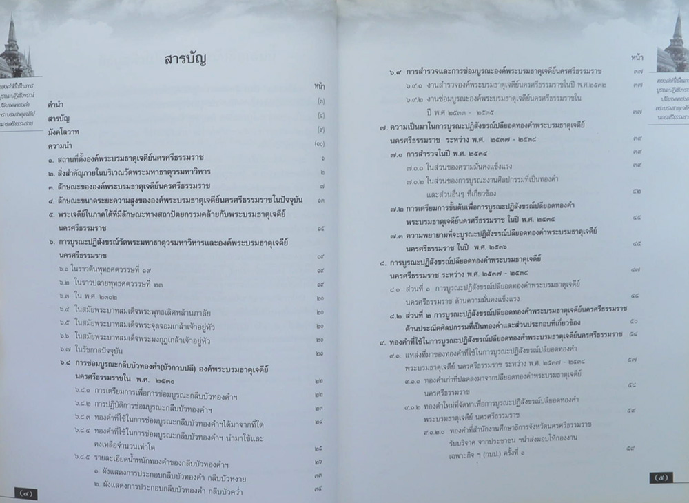 ทองคำที่ใช้ในการบูรณะปฏิสังขรณ์ปลียอดทองคำพระบรมธาตุเจดีย์นครศรีธรรมราช