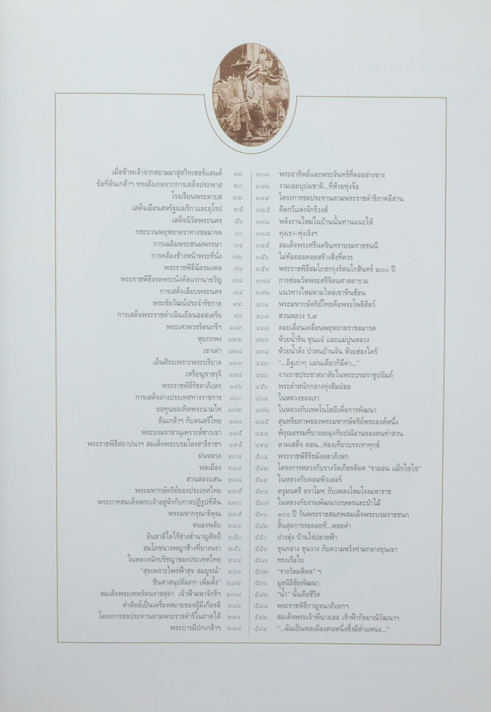 พระร่มเกล้าของชาวไทย (พร้อมกล่อง)