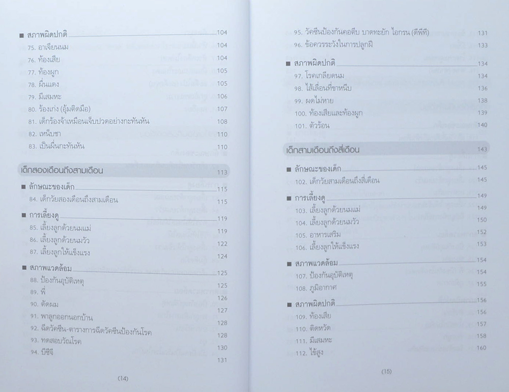 สารานุกรมการเลี้ยงดูเด็ก (เล่ม 1)