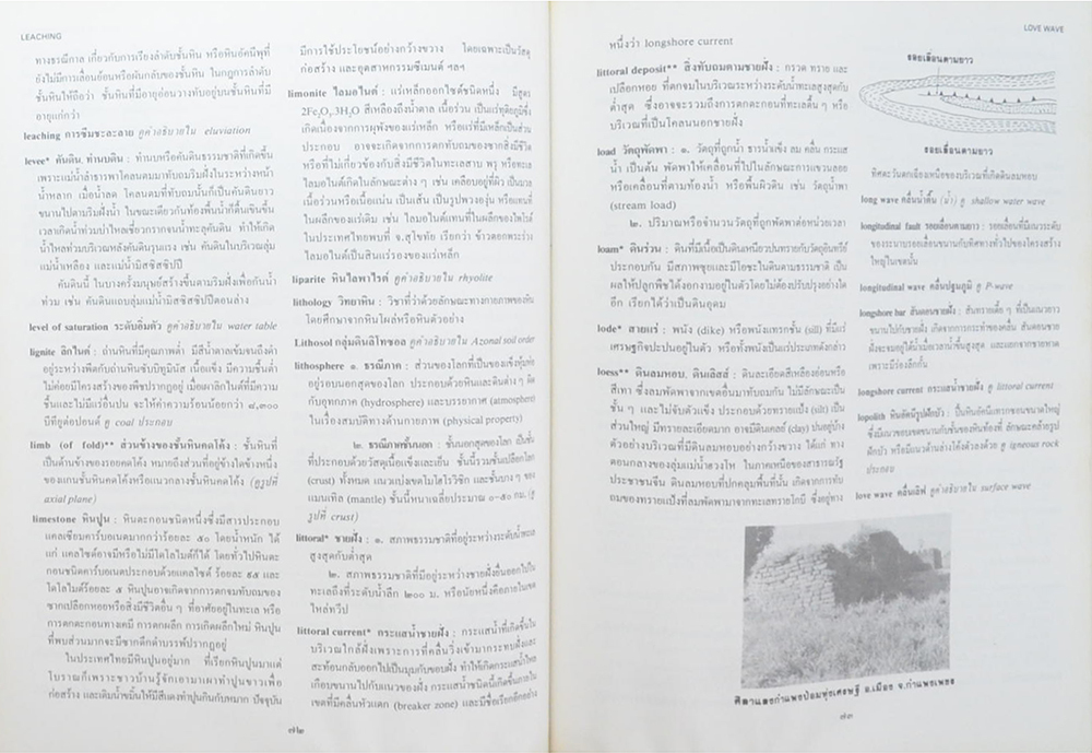 นางบุญชู (ศักดาพลรักษ์) กัมปนาทแสนยากร (พจนานุกรมศัพท์ธรณีวิทยา) (ขายตามสภาพ)