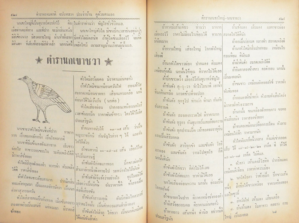 ตำราพรหมชาติ ฉบับหลวง ประจำบ้าน ดูด้วยตนเอง