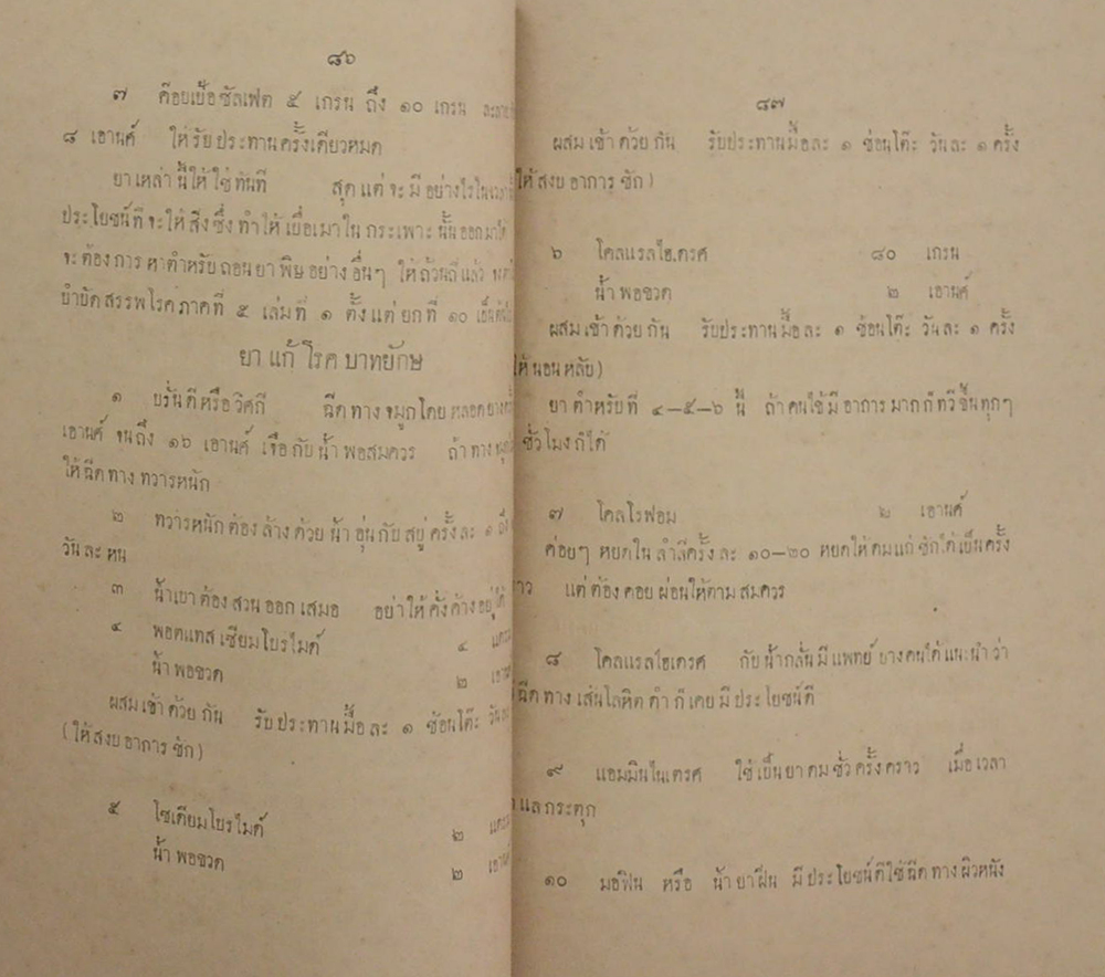 ตำราบำบัดสรรพโรคพยาบาล เล่ม 7 ประจำเดือน มกราคม พ.ศ. 2457