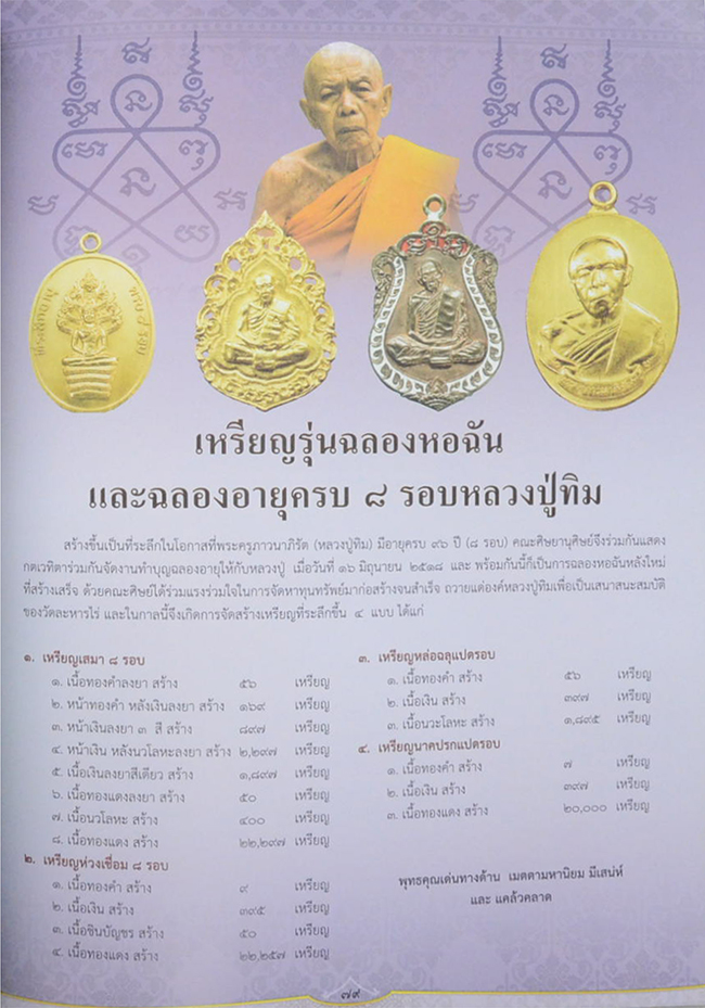 พระเครื่อง หลวงปู่ทิม วัดละหารไร่