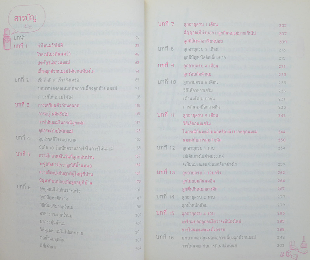 สร้างชีวิตมหัศจรรย์ด้วยน้ำนมแม่ (พร้อม CD)