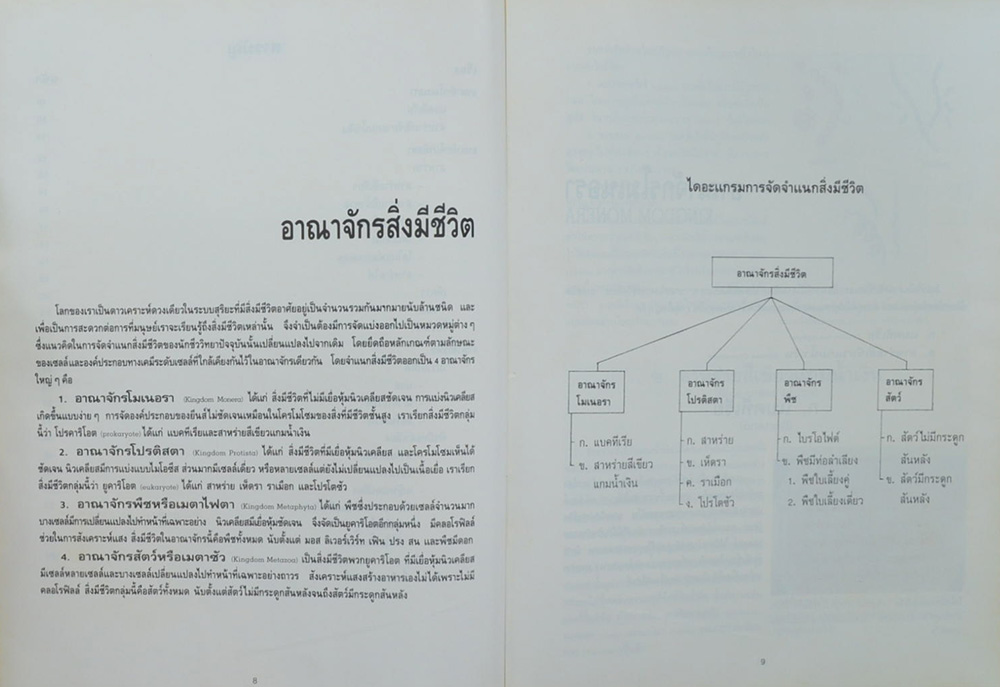 อาณาจักรสิ่งมีชีวิต เล่ม 1 อาณาจักรพืช