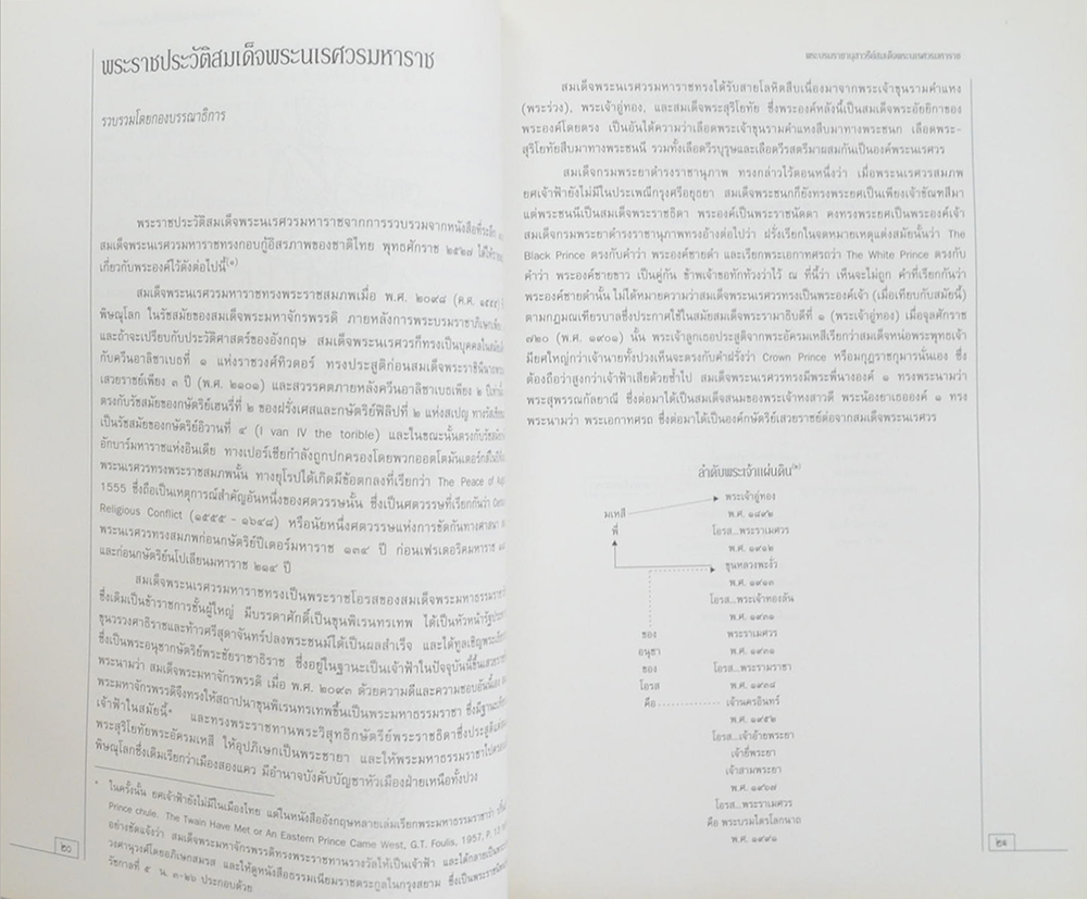 ที่ระลึกในวโรกาสสมเด็จพระเทพรัตนราชสุดาฯสยามบรมราชกุมารี เสด็จพระราชดำเนินทรงเป็นองค์ประธานในพิธีเปิดพระบรมราชานุสรณ์ สมเด็จพระนเรศวรมหาราช