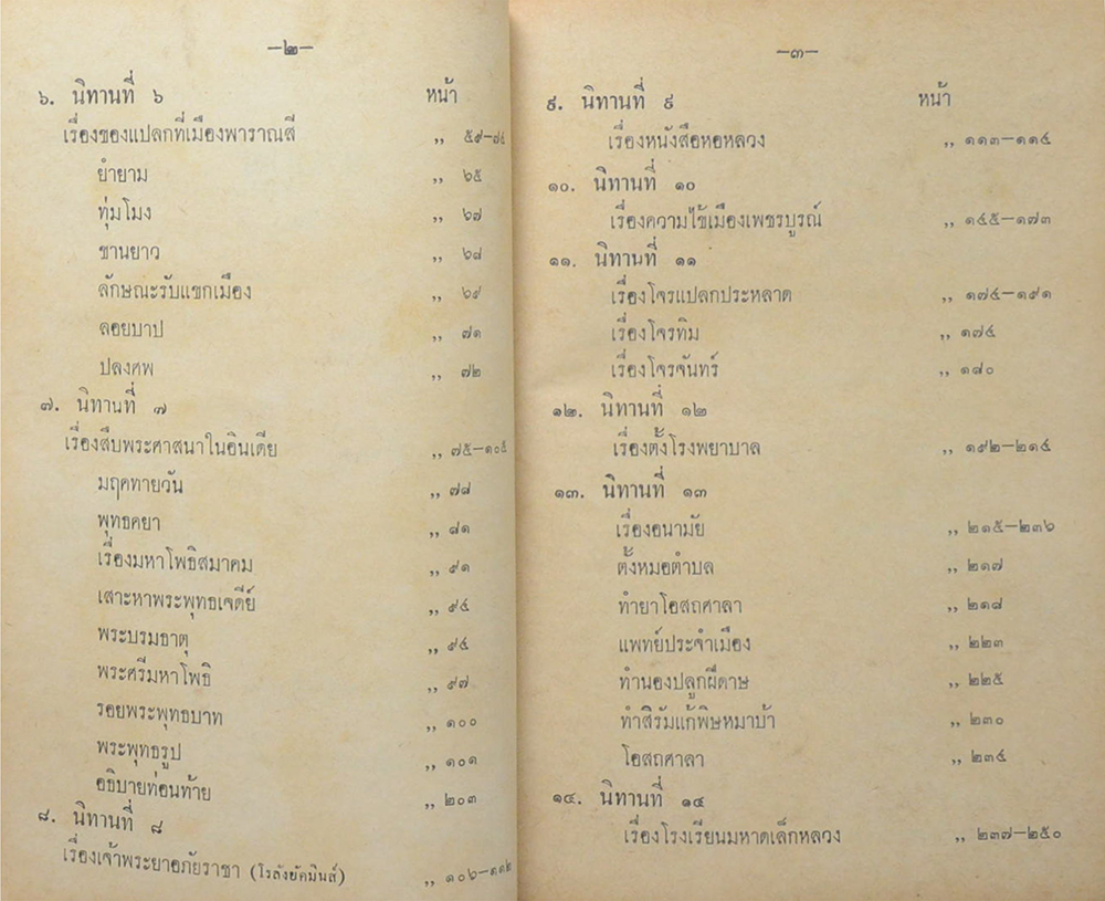 นิทานโบราณคดี