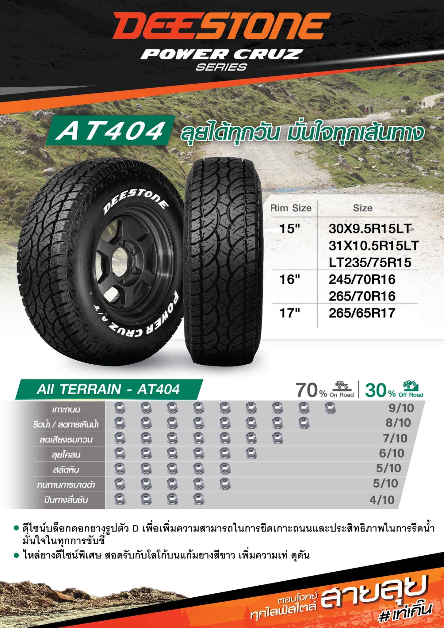ยางDEESTONE POWER CRUZ AT404 ขนาด265/65-17 ราคาพิเศษ สั่งได้