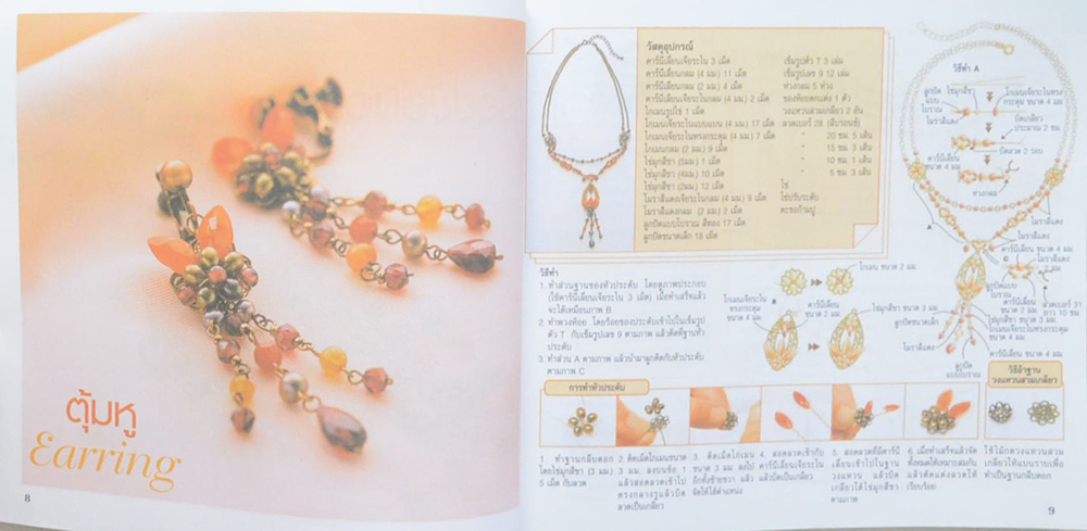 วิธีเรียงร้อยเครื่องประดับลูกปัดคริสตัลประจำราศีเกิดของคุณ