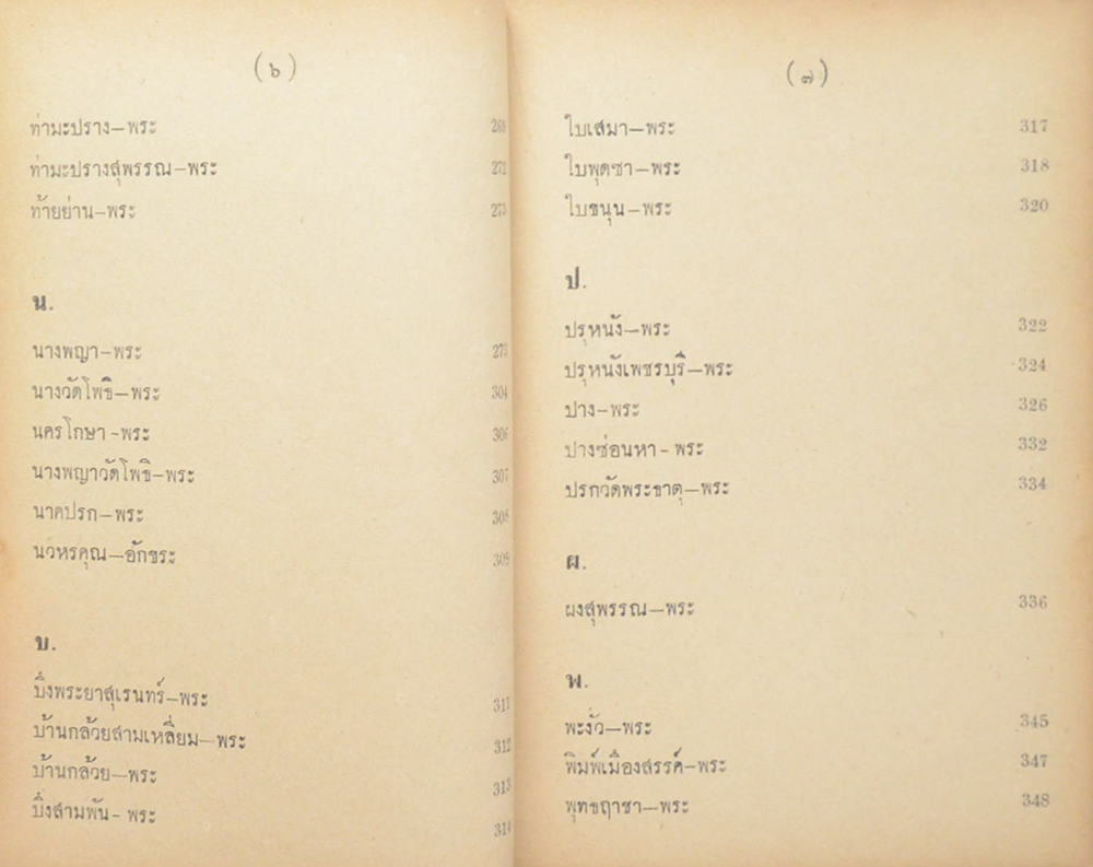 นามานุกรมพระเครื่อง