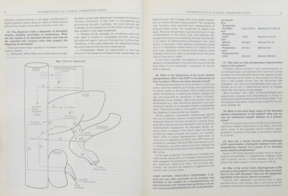 APPLIED THERAPEUTICS FOR CLINICAL PHARMACISTS