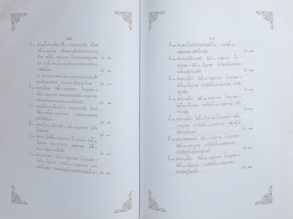 พระราชหัตถเลขาส่วนพระองค์ ใน พระบาทสมเด็จพระจุลจอมเกล้าเจ้าอยู่หัว คราวเสด็จพระราชดำเนินประพาสยุโรป พุทธศักราช 2440