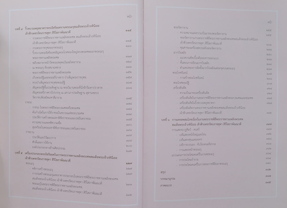 เครื่องประกอบพระอิสริยยศสมเด็จพระเจ้าภคินีเธอ เจ้าฟ้าเพชรรัตนราชสุดา สิริโสภาพัณณวดี (พร้อมแผ่น CD)