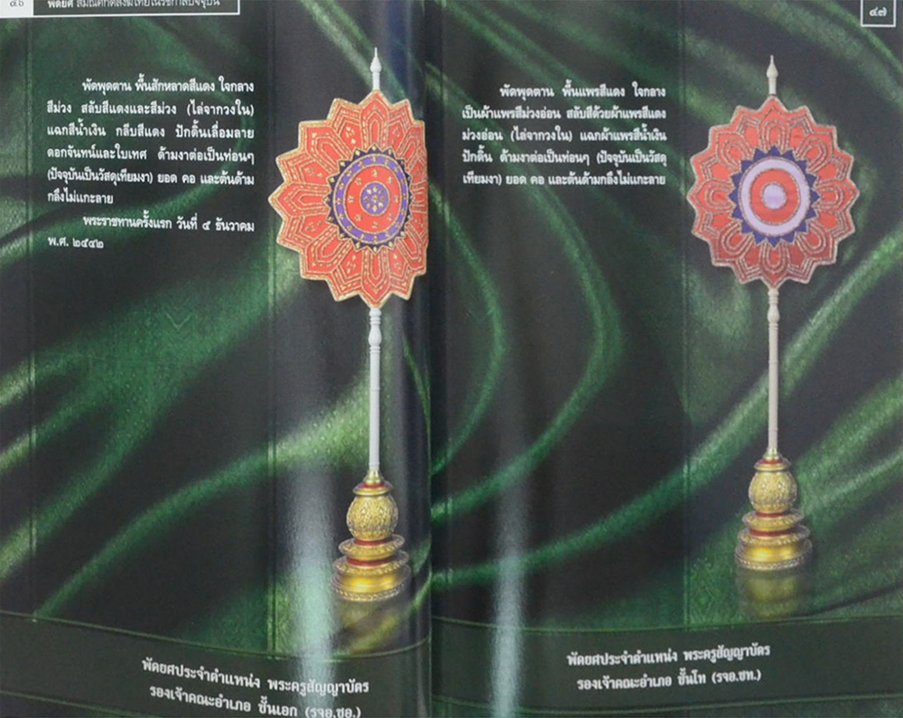 พัดยศ สมณศักดิ์สงฆ์ไทยในรัชกาลปัจจุบัน