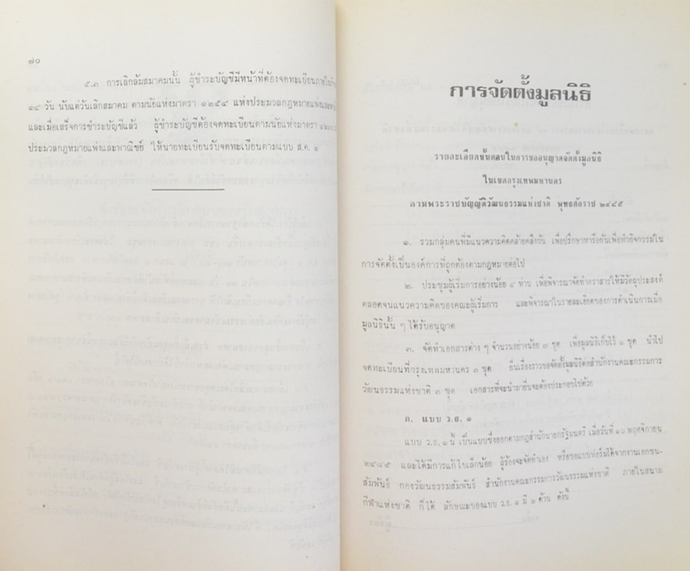 สายัณห์รำลึก (คู่มือการจัดตั้ง และ การดำเนินงาน ของ สมาคมและมูนิธิ ในเขตกรุงเทพมหานคร)