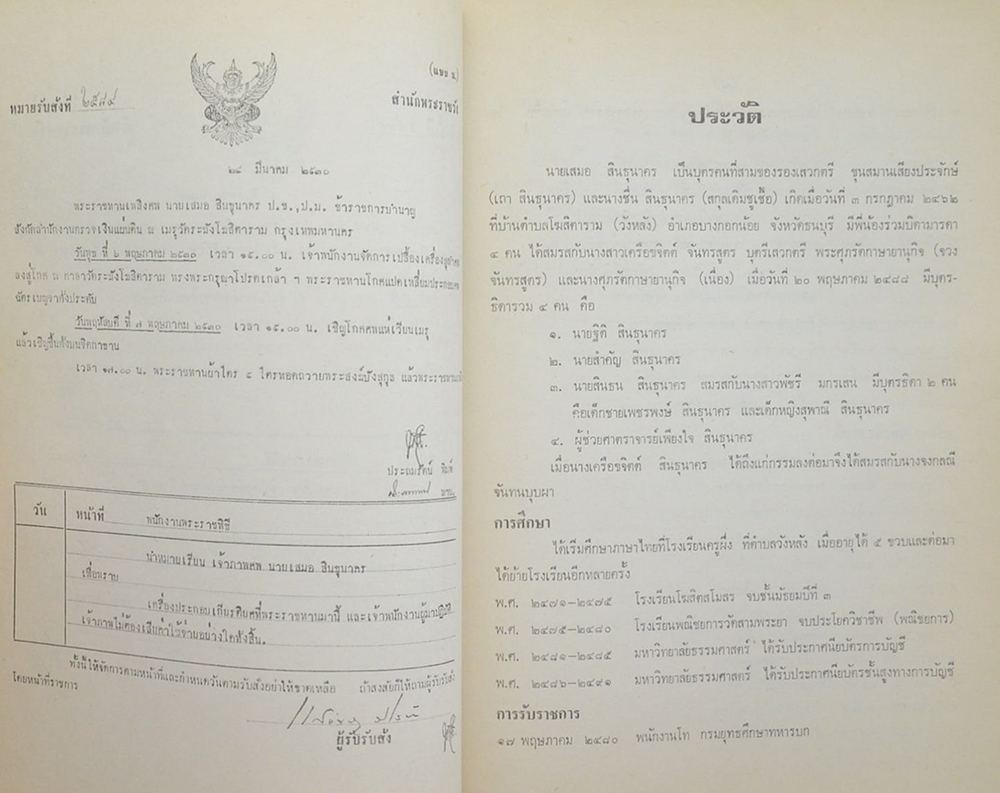 นายเสมอ สินธุนาคร (ประวัติวัดระฆังโฆสิตาราม)