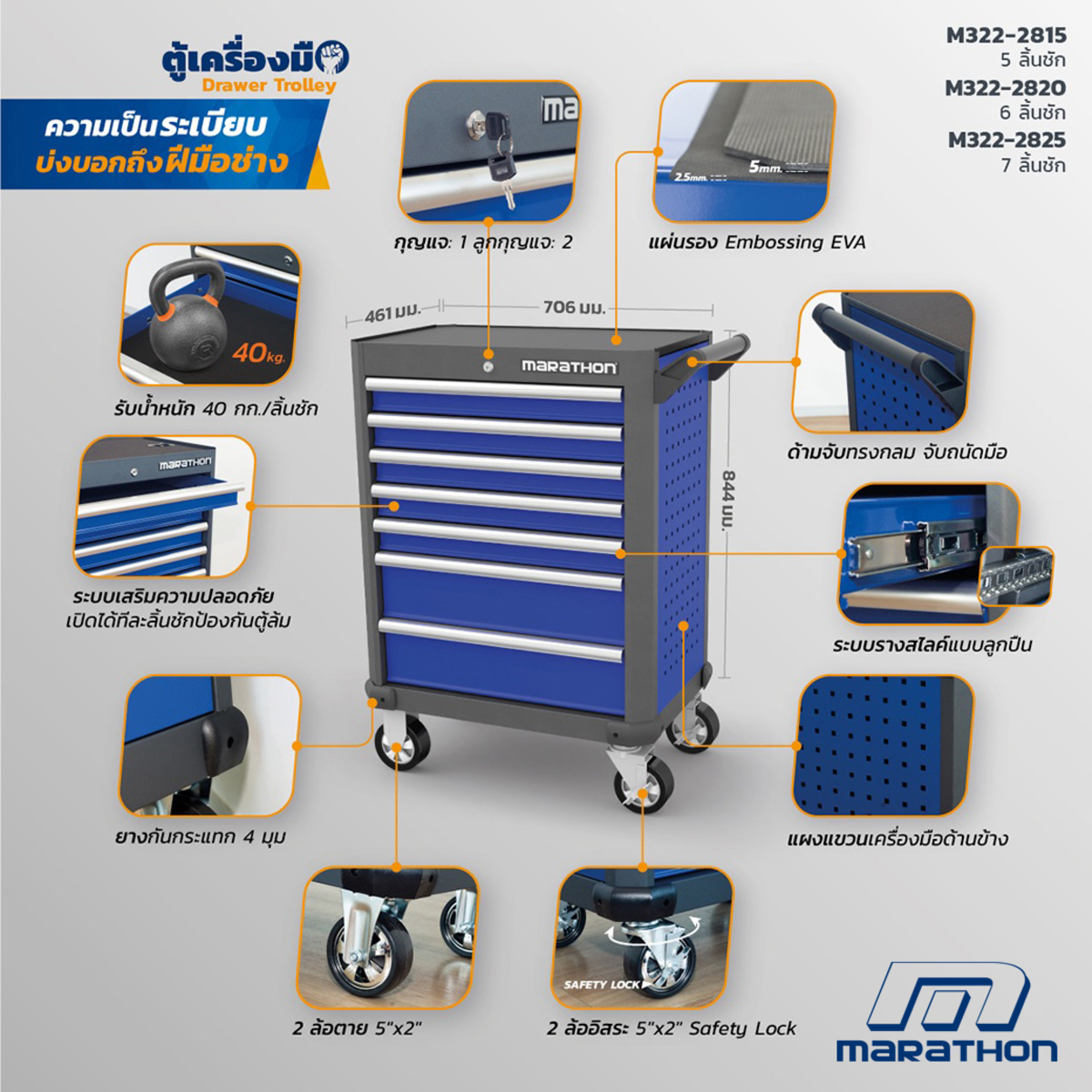 MARATHON M322-2815 ตู้เครื่องมือ 5 ชั้น
