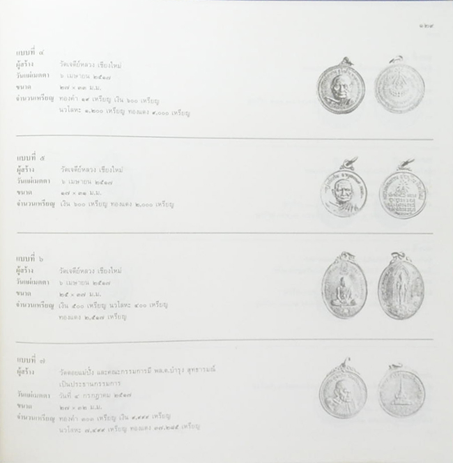 หลวงปู่แหวน สุจิณฺโณ
