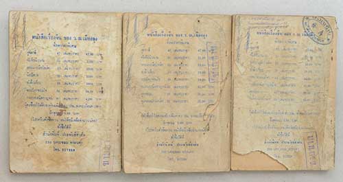 ดาบพญายม (5 เล่ม)