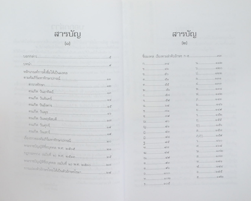 คู่มือการตั้งชื่อ